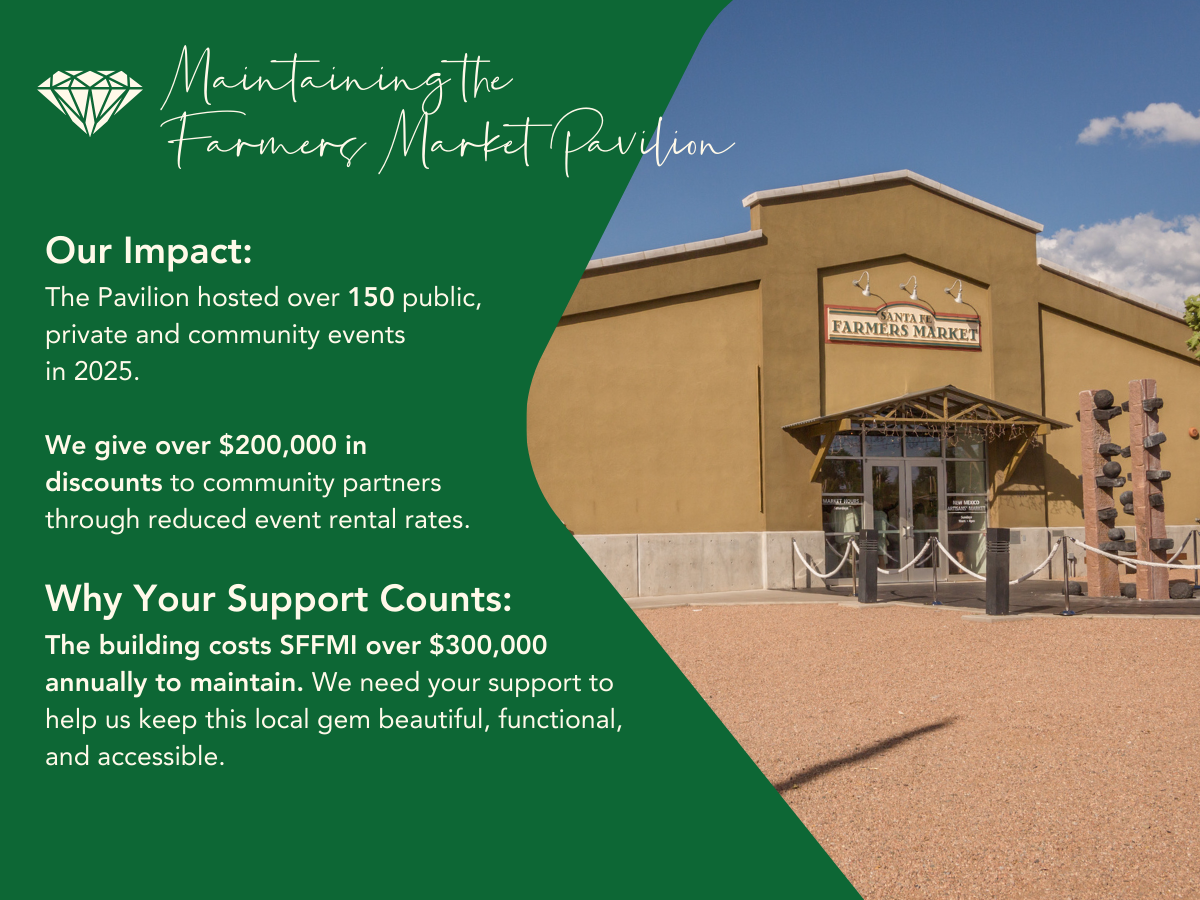 Investing in Producers. Our programs brought over $55,000 to producers in low or no-interest capital through microloans and grant funding. In 2024, we spent over $15,000 on producer-focused programming. Supporting producers ensures a thriving local food system for everyone.